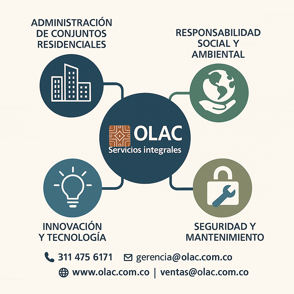 Diseño gráfico de servicios OLAC